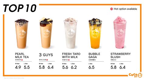 coco milk tea flavor.